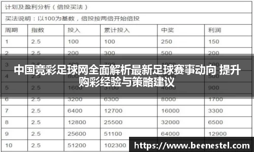 NBA直播
